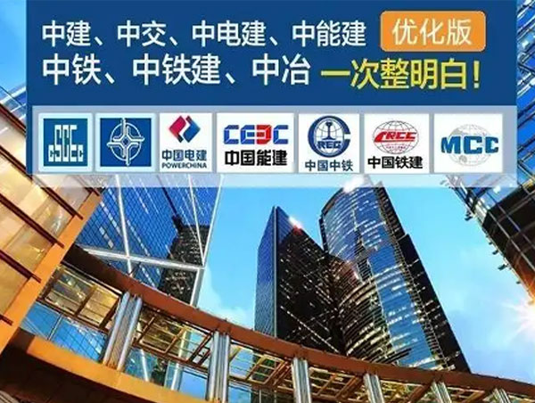 中國建筑、中國鐵建、中國中鐵、中國交建、中國電建、中國中冶、中國能建分別是什么背景